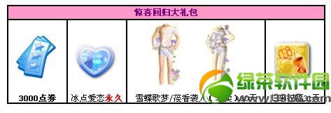 qq�������ѻع�4�» 2014qq����4�����ѻع�����