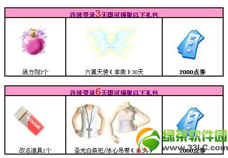 qq�������ѻع�4�» 2014qq����4�����ѻع�����2