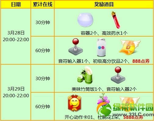 ��qq����2��3��28��29�ջ���� 6776��ȯ��ĩů�Ļ���1