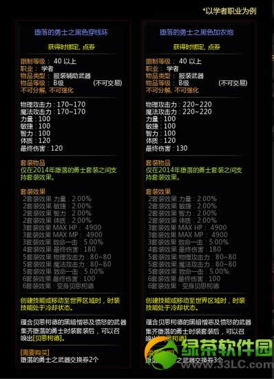 ��֮�ȶ������ʿ��װ��ε� �������ʿ��װ�������