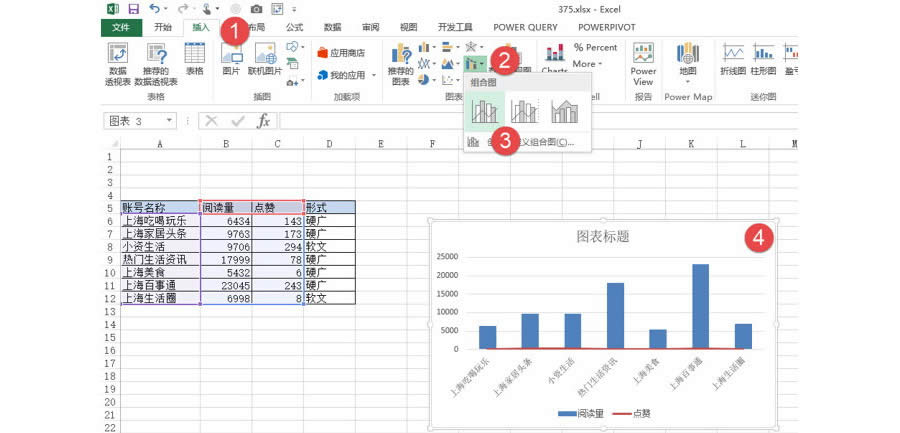 Excel+ߣͼ