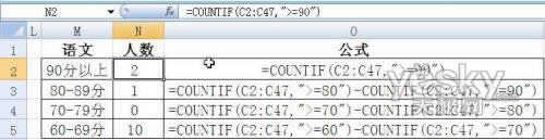 Excel2007ͳѧĩԷ_Excel̳_վ