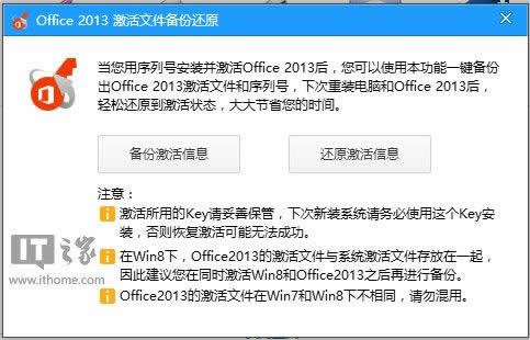 Win8/Win8.1¿ٸOffice2013к