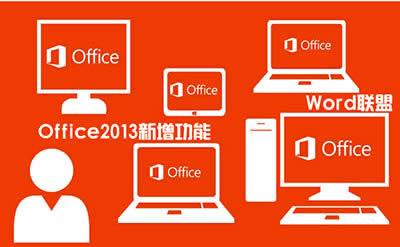 Office2013һЩ