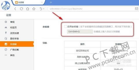 UCPCʹϰ