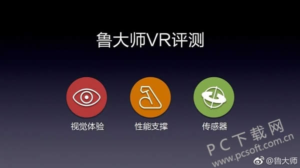 ³ʦVR ȫ׸ֻVR