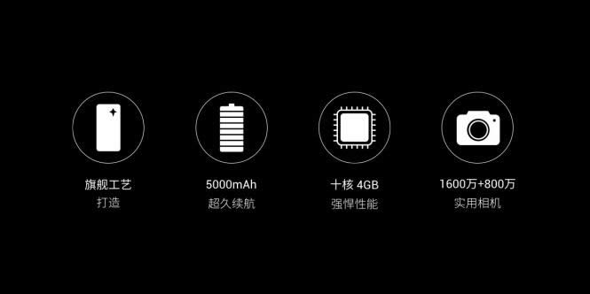 360ֻʽƳ360N4s洦 첻ֹ23