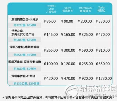 uberշѹ淶 uberշѹ淶