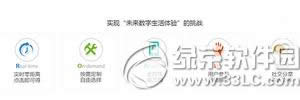 Ϊmwc2016Ʒ mwc2016ΪƵֱַ