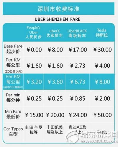 uberշѹ淶 uberշѹ淶