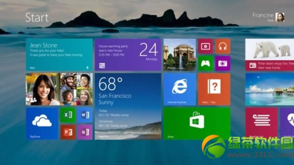 windows8.1ͨð(GA Rollup A)ػڹ