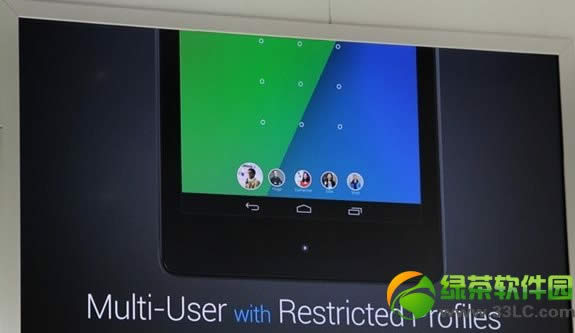 Android 4.3ܽ᣺Զѡ