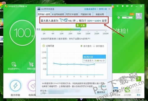 360 360β٣