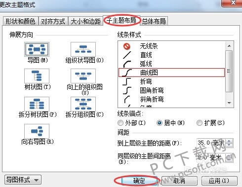 MindManager˼άͼ޸ʽ