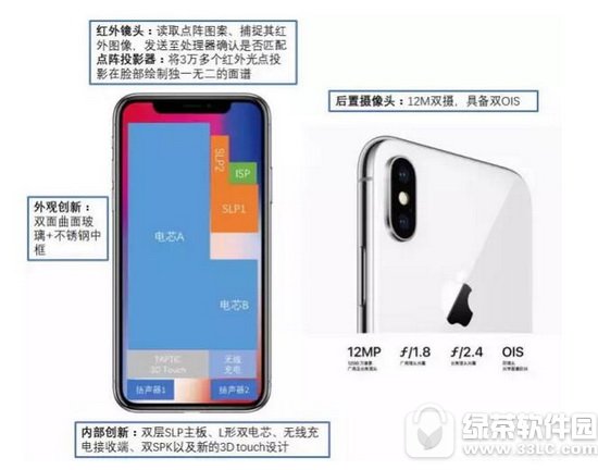 ƻiphone xɱǮ iphone xɱ۸ϸ