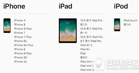 ƻios11֧һЩ豸 ios11ֵ֧Ļʹȫ