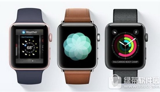 apple watchӦǿƹر ƻapple watchӦǿƹرͼ˵̳