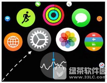 apple watchλָ apple watchָͼ˵̳