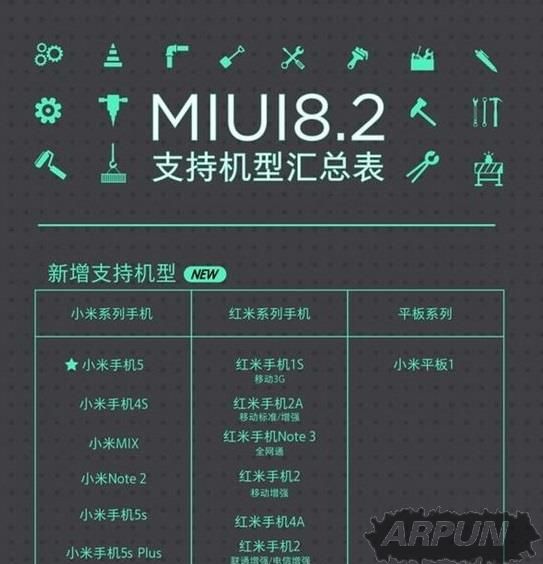 miui8.2֧Щ