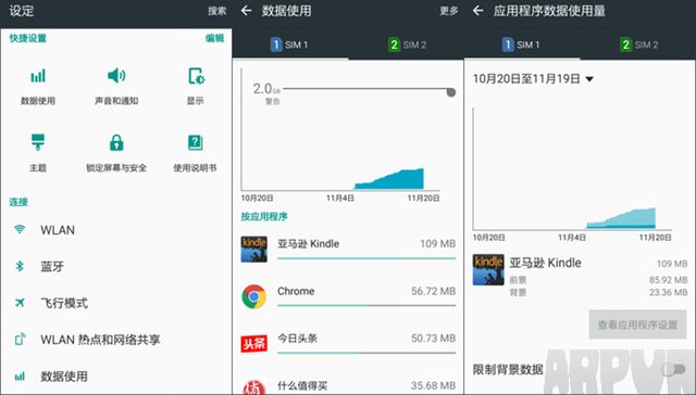 ׿6.0ϵͳ޷ֻ봦