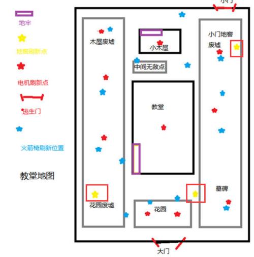 �����˸�ؽ�ˢ��Ҫ����ʲô_�����˸�ؽѿ���������