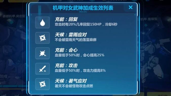 ������3�����׷���ϵͳ�淨����