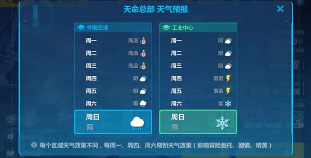 ����3�����ܲ�����Ԥ��ϵͳ�����￴_����3�����ܲ�����Ԥ��ϵͳ��ʲô��