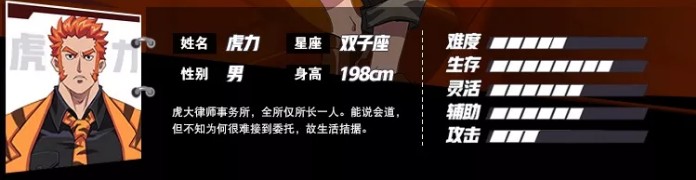 ������ѧ԰���������ﱳ������