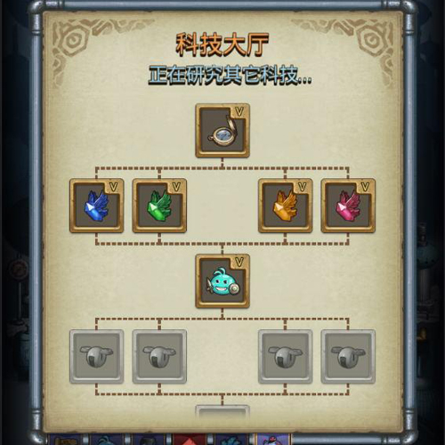 ����˼���Թ����Ƽ��о��ӵ��Ƽ�