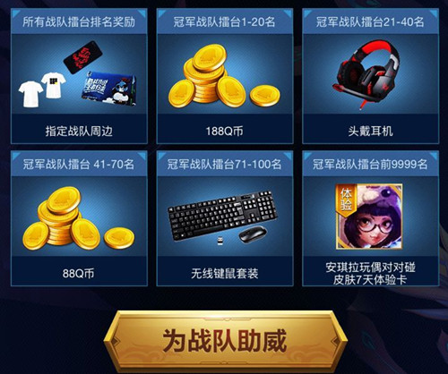 ��������ҫ��Ϊ�ھ�������Q�����