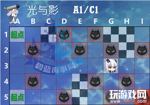 ߡӰβ֮C1