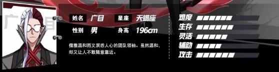 ������ѧ԰����Ŀ���ﱳ������