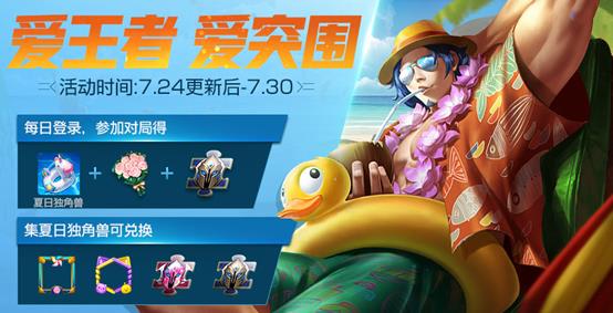 ������ҫ���ͷ�����λ��_������ҫ���ͷ����÷���