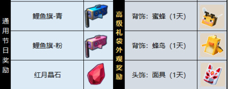 ���̿顷���ռ����ȫ