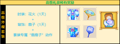 ���̿顷���ռ����ȫ