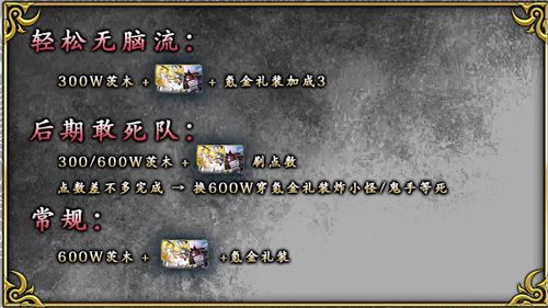 ��FGO�������Ÿ��̸�����ˢ���Ϸ�������