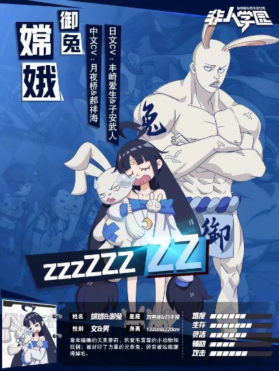 ����ѧ԰�϶������_����ѧ԰�϶����ﱳ������