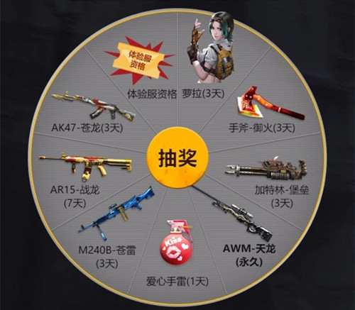 CF������QԤԼ����ʢ�����