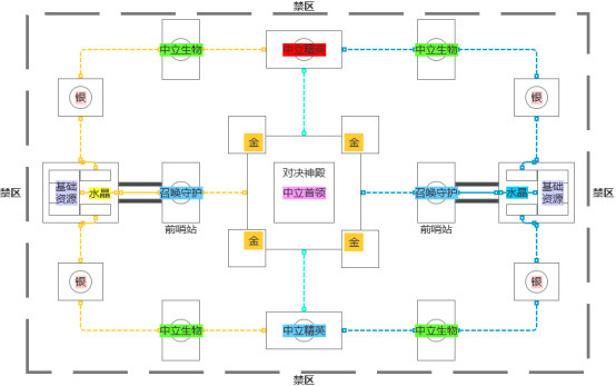 �̿�2.6.5Զ����������_�̿�2.6.5Զ������淨ͼ�����