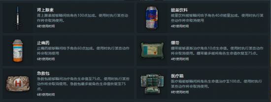 ���������̼�ս��ҩƷЯ�������Ƽ�_���������̼�ս�������ҩƷ