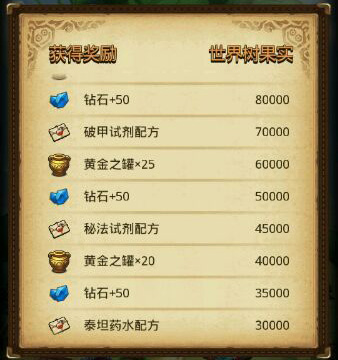 ��˼���Թ��Ƽ��Լ���λ��_��˼���Թ��Ƽ��Լ�Ч������