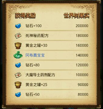 ��˼���Թ�������ҩ��λ��_��˼���Թ�������ҩЧ������