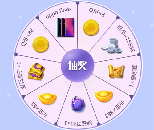 �����ɻ��롷����Q�����