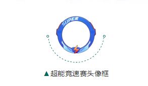 QQ�ɳ����γ��ܾ�����ͷ�����λ��_QQ�ɳ����γ��ܾ�����ͷ����÷���