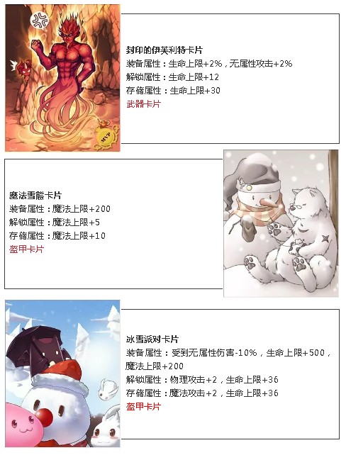 �ɾ���˵ROħ��ѩ�ܿ�Ƭ��÷�ʽ_�ɾ���˵RO��ѩ�ɶԿ�Ƭ��λ��