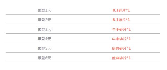 ��QQ�ɳ�������A�������÷���