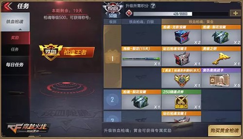 CF������Ѫǹ�긣��ϵͳ�淨����