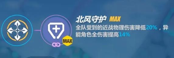 ������3�����Ӽ���ս�м���ͼ�����