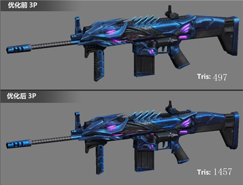 CF����Ӣ���������¶Ա�