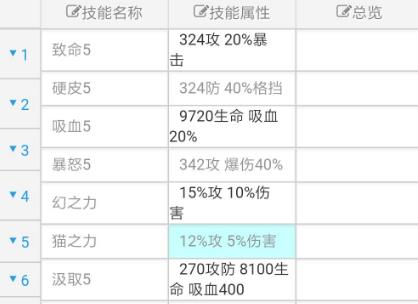 ��֮��½�ػ����ܴ����Ƽ�_��֮��½�ػ�������δ���